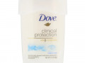 Dove, Clinical Protection, дезодорант-антиперспирант Prescription Strength, аромат «Оригинальный», 48 г
